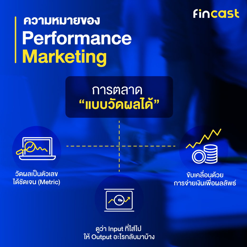 Performance Marketing