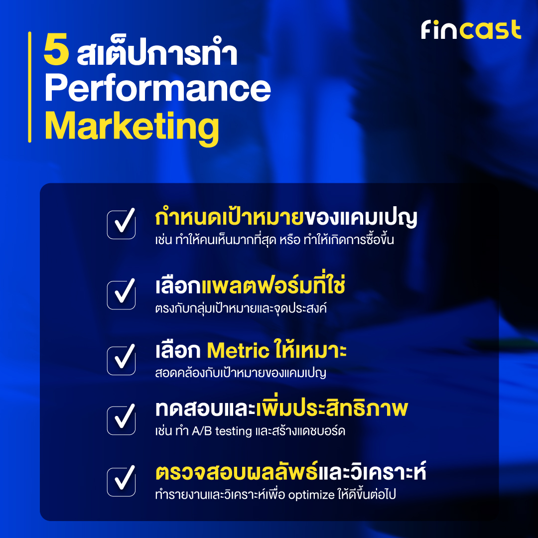 Performance Marketing