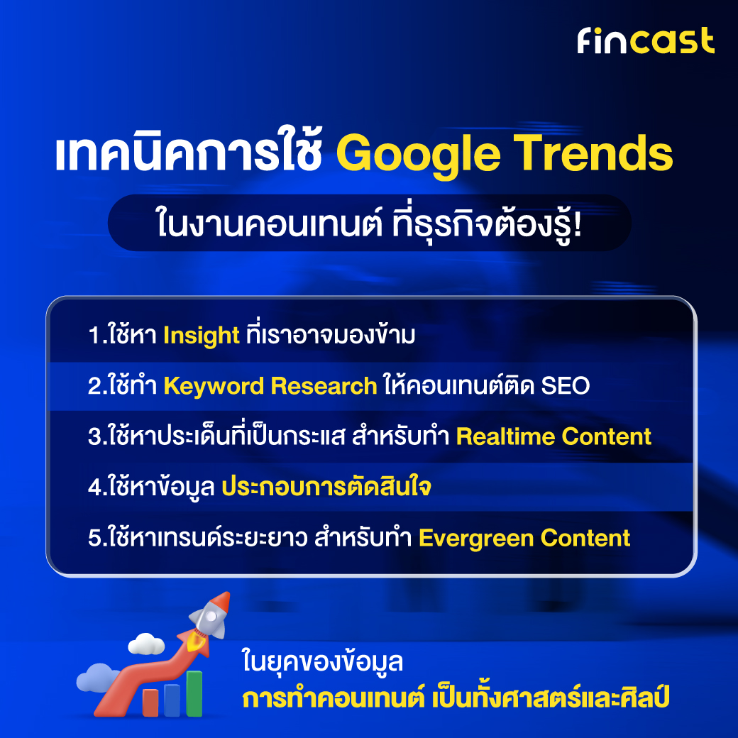 Google Trends
