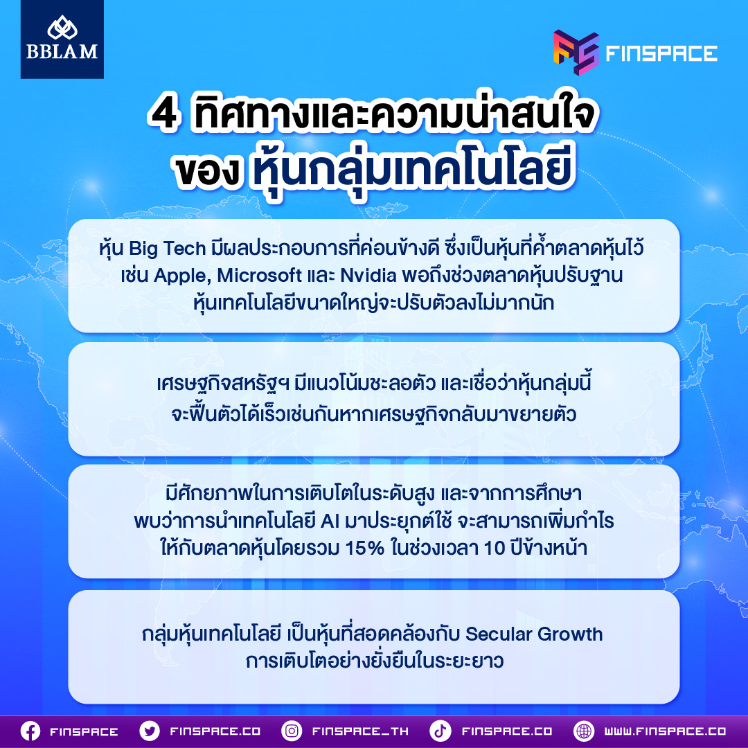 กองทุน B-INNOTECH