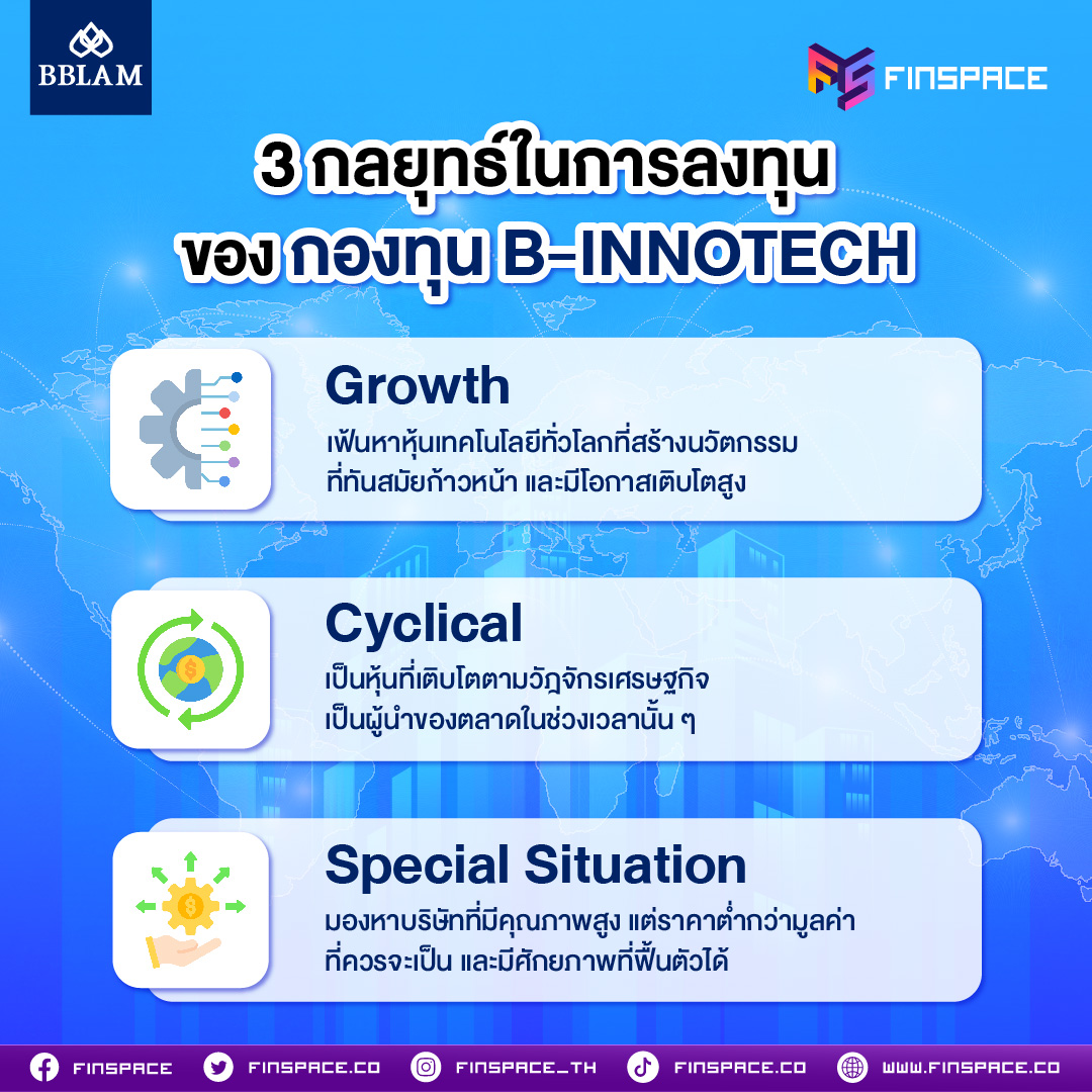 กองทุน B-INNOTECH