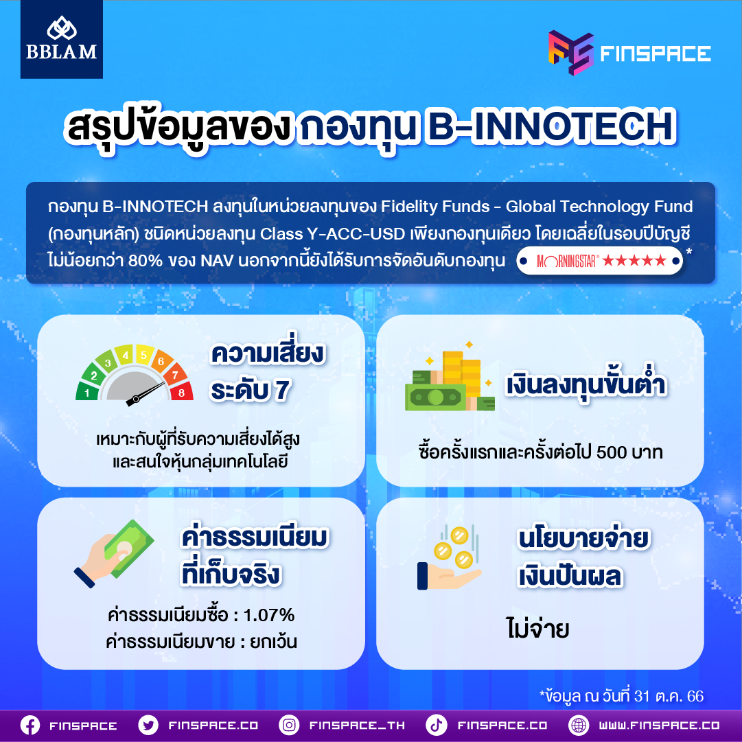 กองทุน B-INNOTECH